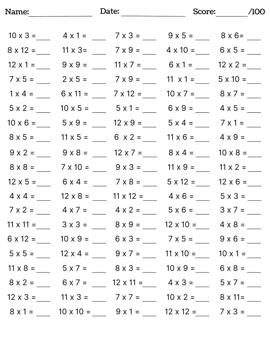 10 Printable Multiplication Worksheets Fill In The Blanks Single Digit Multiplication Numbers 1 12 Maths Drills Answers Included Etsy Free Multiplication Worksheet 11s 12s Worksheets4Free
