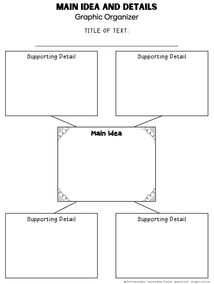 3 Free Main Idea And Supporting Details Graphic Organizers Teaching Made Practical Main Idea Graphic Organizers Main Idea And Details Main Idea Worksheets Classful