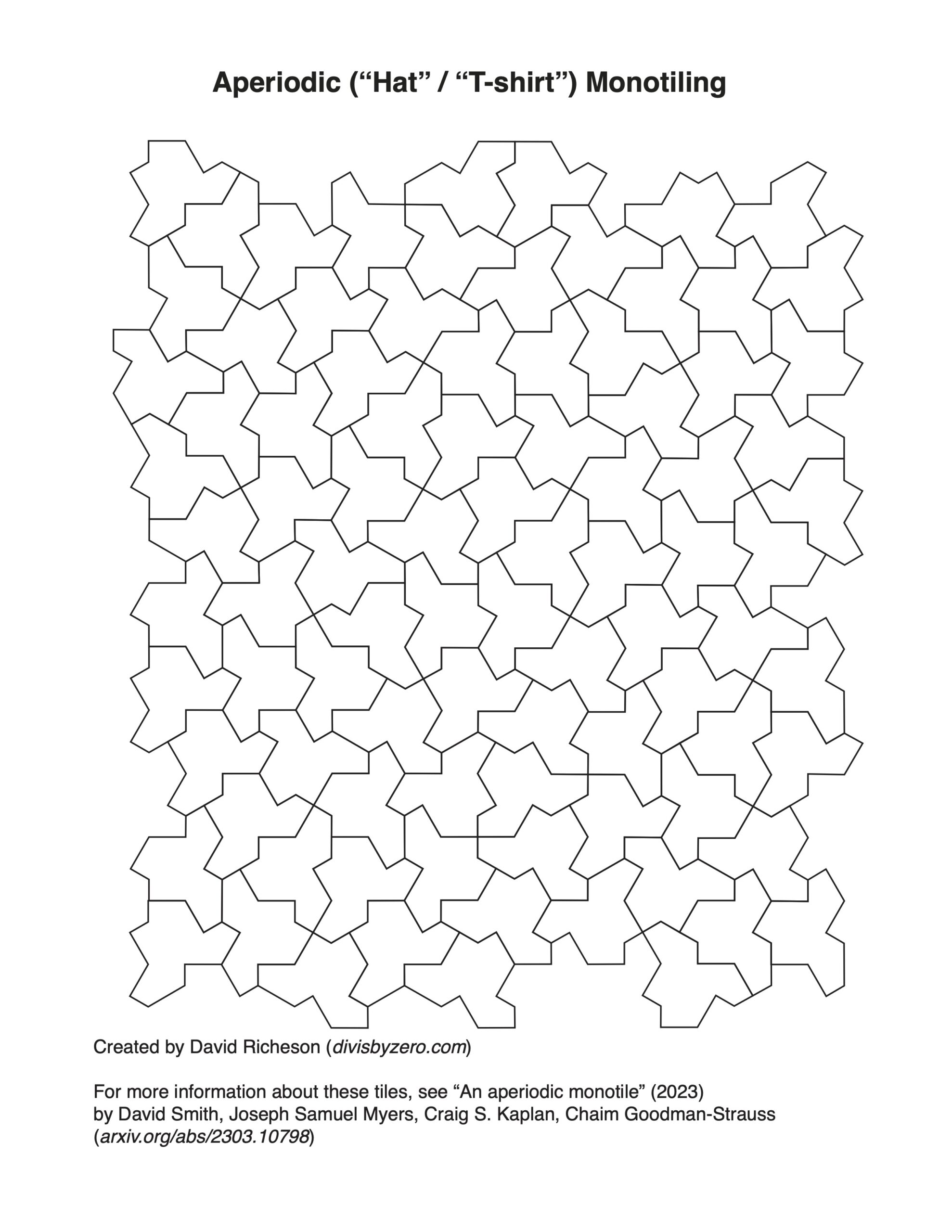 3D Printable Aperiodic Monotiles And Aperiodic Monotile Coloring Book Pages David Richeson Division By Zero 3D Printable Aperiodic Monotiles And Aperiodic Monotile Coloring Book Pages David Richeson Division By Zero