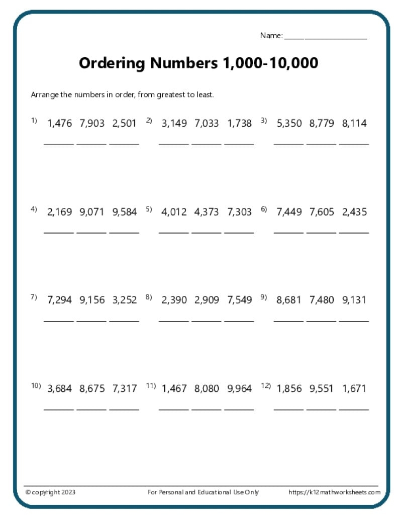 Multiplication Drill Sheets 3rd Grade