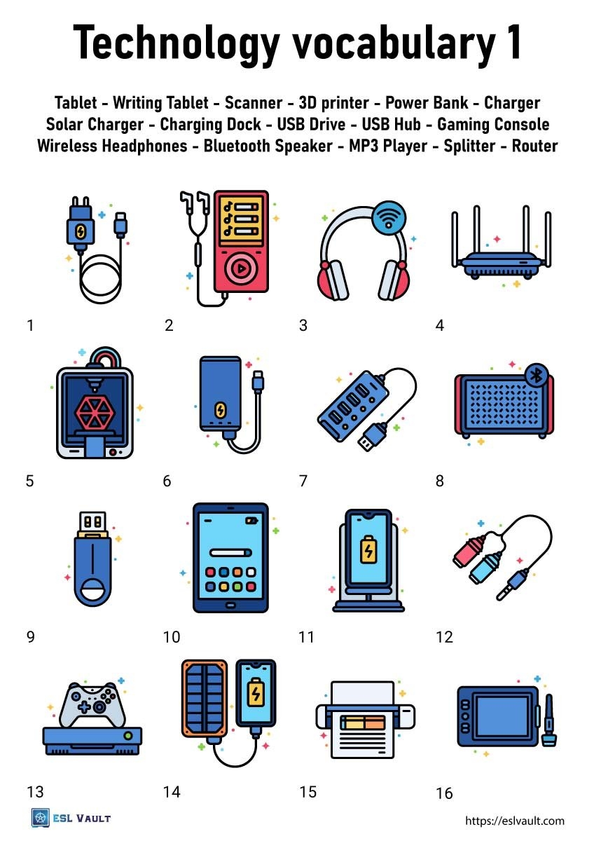 Technology Color By Mouse Icons Printable Worksheets