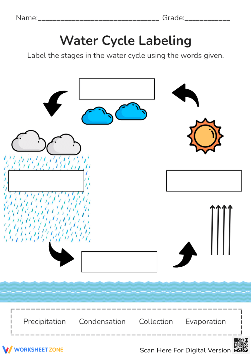 4th Grade Water Worksheets Printable Printable Water Cycle Worksheet For Kids SKOOLGO