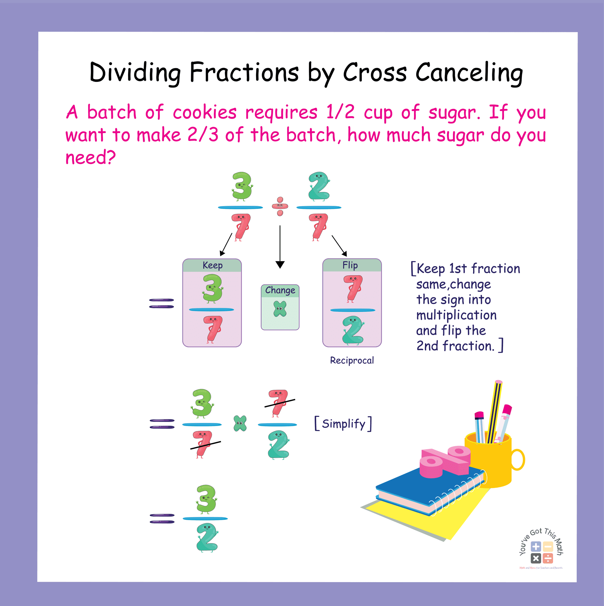 6 Free Dividing Fractions Word Problems Worksheet Fun Activities 6 Free Dividing Fractions Word Problems Worksheet Fun Activities