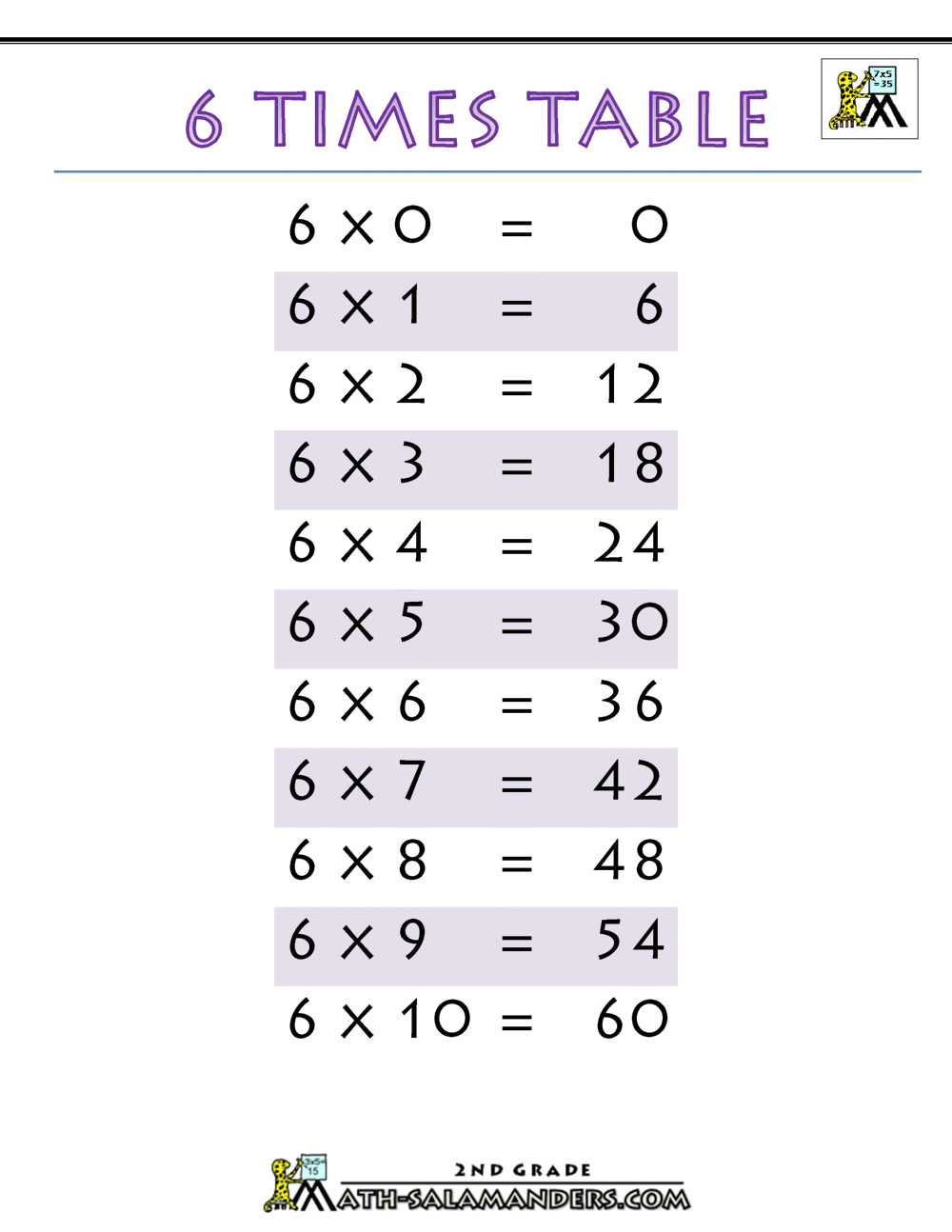 6 Times Table Times Table Worksheets 6 Times Table Sheets