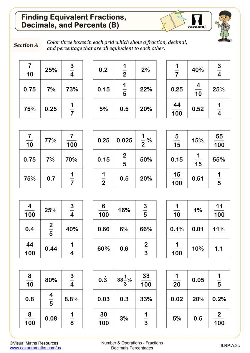 6th Grade Number Operations Worksheets PDF Printable Worksheets Cazoom Math