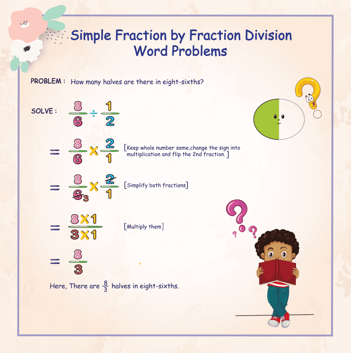 70 Dividing Fractions By Fractions Word Problems 5th Grade Worksheets Library 70 Dividing Fractions By Fractions Word Problems 5th Grade