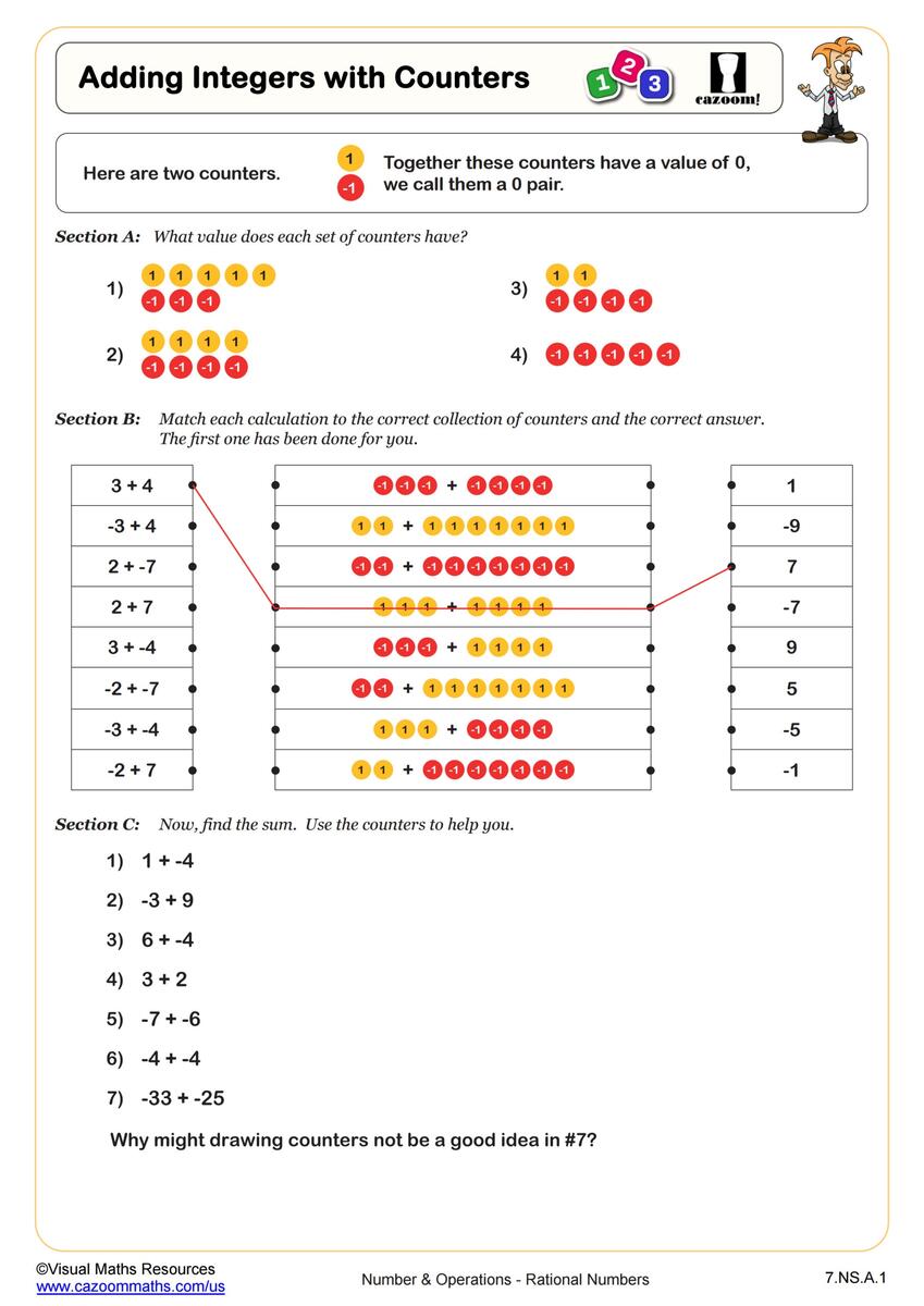 Adding Integers With Counters Worksheet PDF Printable Number Operations Worksheet Cazoom Math Printable Adding Integers Worksheets