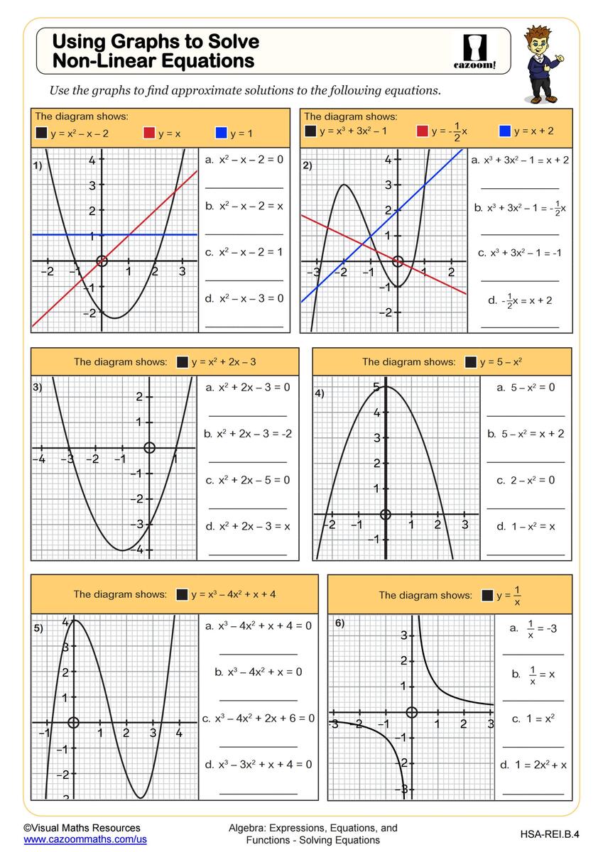 Solving Linear Equations A Worksheet Algebra I PDF Worksheets Cazoom Math