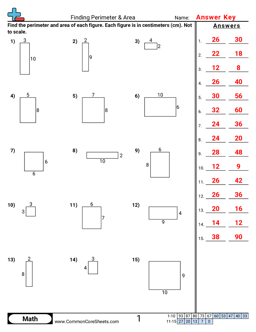Area Perimeter Worksheets Area Perimeter Worksheets