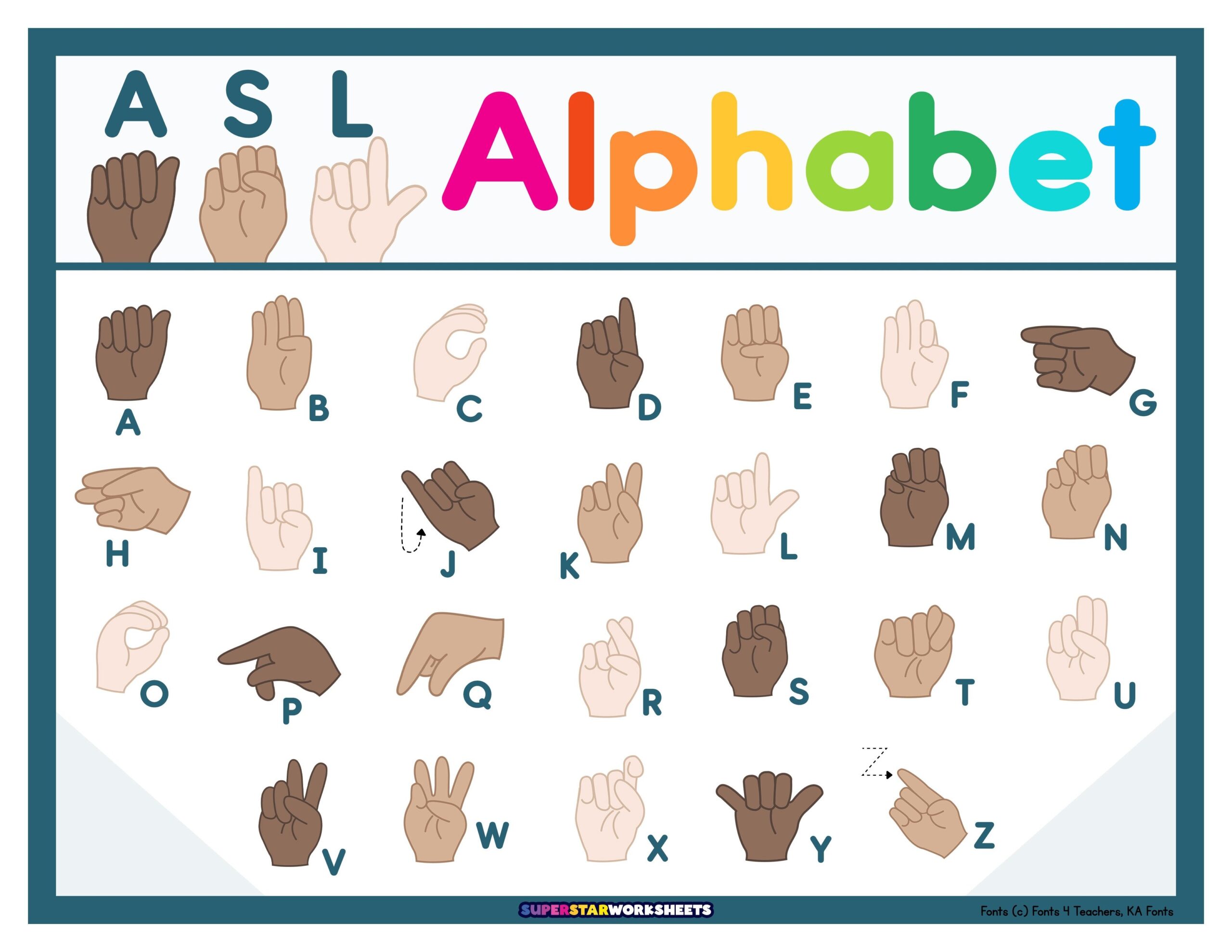 ASL Alphabet Chart Superstar Worksheets ASL Alphabet Printable Chart And Flashcards Teach Beside Me