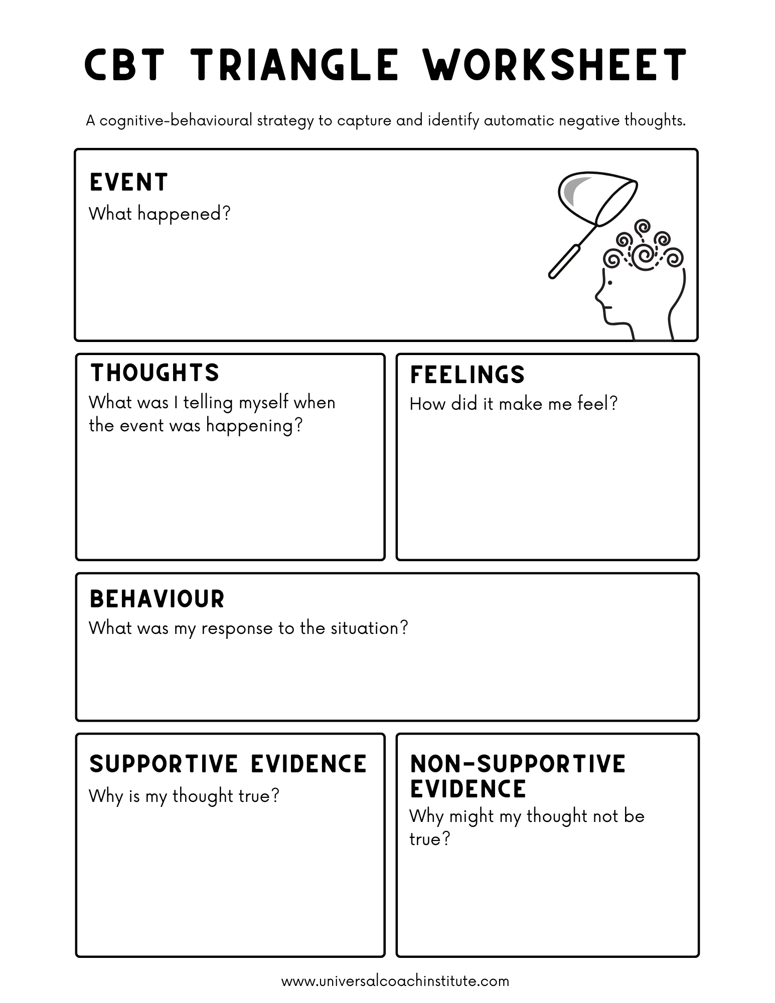 CBT Triangle Explained Worksheet Examples CBT Triangle Explained Worksheet Examples