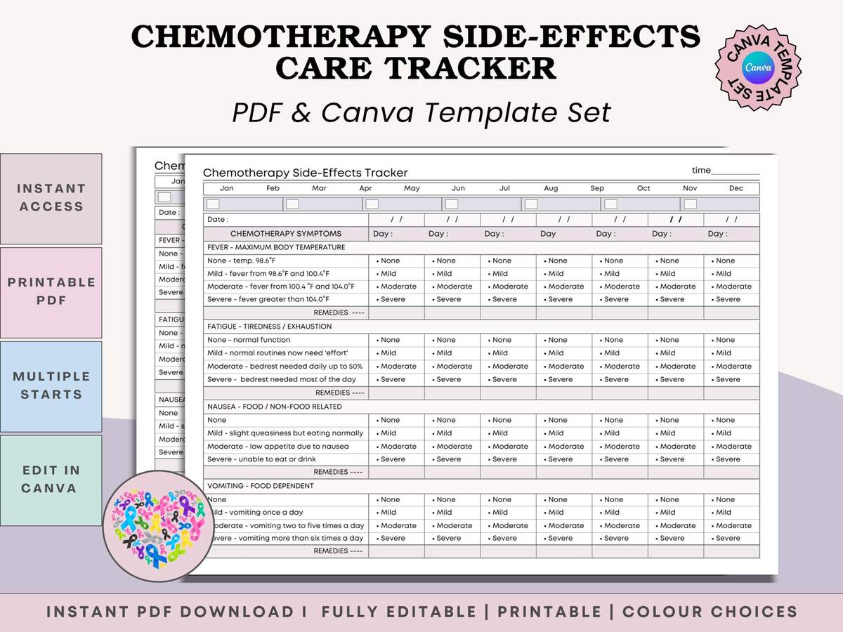Chemotherapy Side Effect Tracker Cancer Treatment Symptoms Severity Remedy Monitoring Log print PDF Canva Etsy