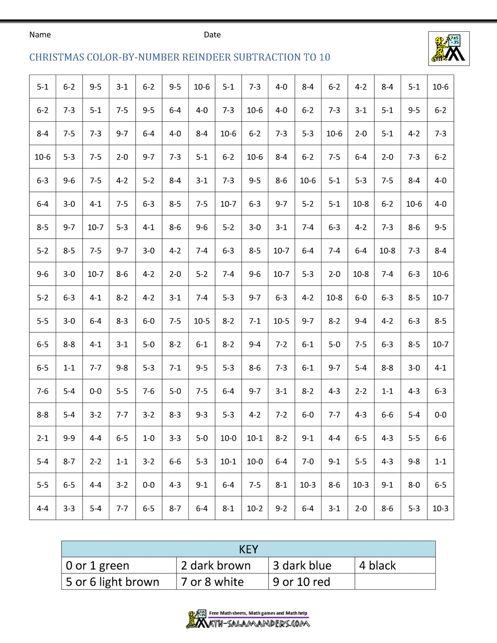 Christmas Color By Number Sheets For Kids Christmas Color By Number Sheets For Kids