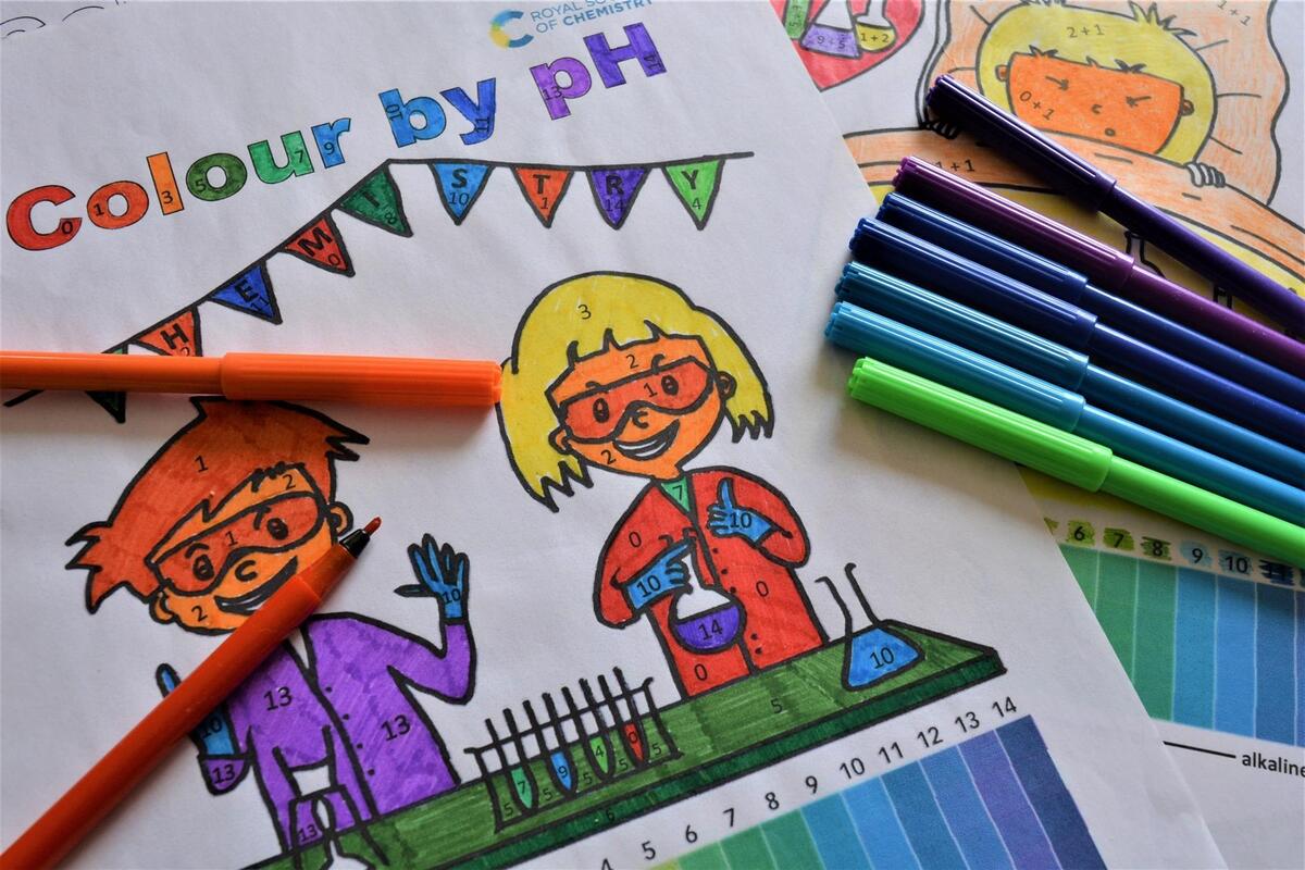 Colour By PH Resource RSC Education
