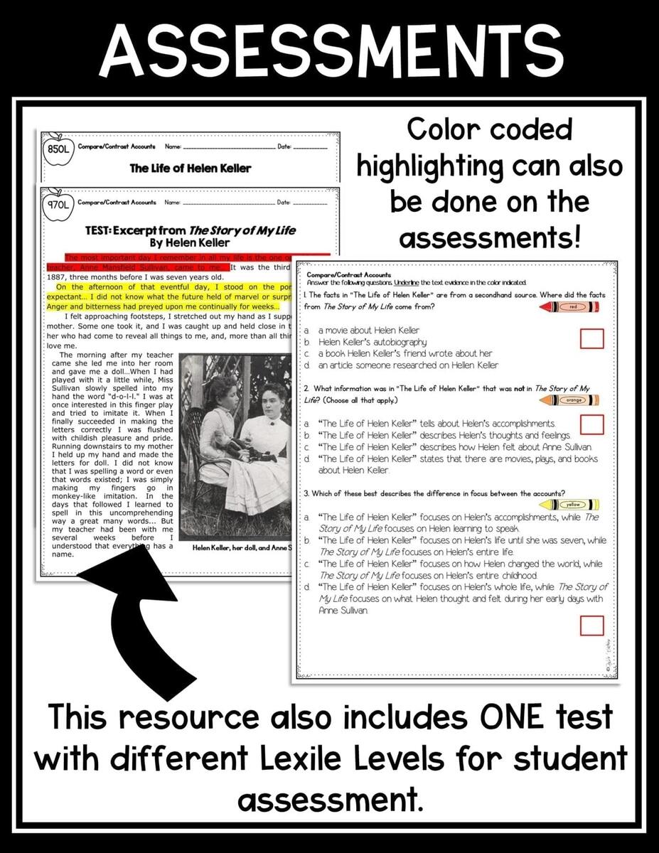Compare Contrast Accounts 4th Grade MagiCore