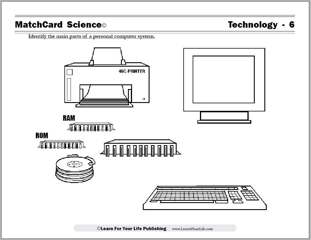 Computer Worksheet Computer Parts Labeling Activity 6 Worksheets Editable DIGITAL DOWNLOAD Etsy