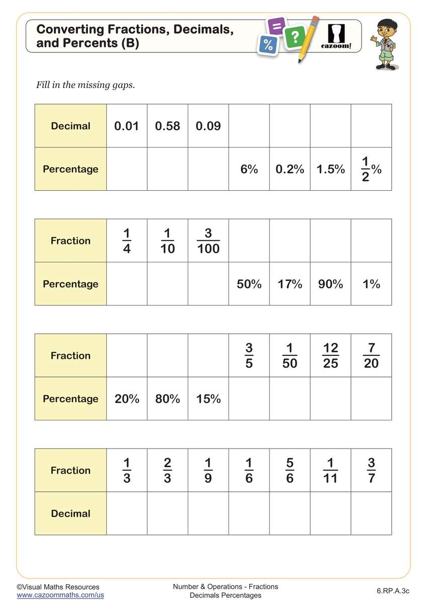 Converting Fractions Decimals And Percents B Worksheet PDF Printable Number Operations Worksheet Cazoom Math Fractions Decimals And Percentages A Worksheet Fun And Engaging Year 5 PDF Worksheets