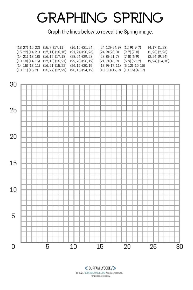 Coordinate Plane Worksheets 99Worksheets Worksheets Library Coordinate Plane Worksheets 99Worksheets Worksheets Library