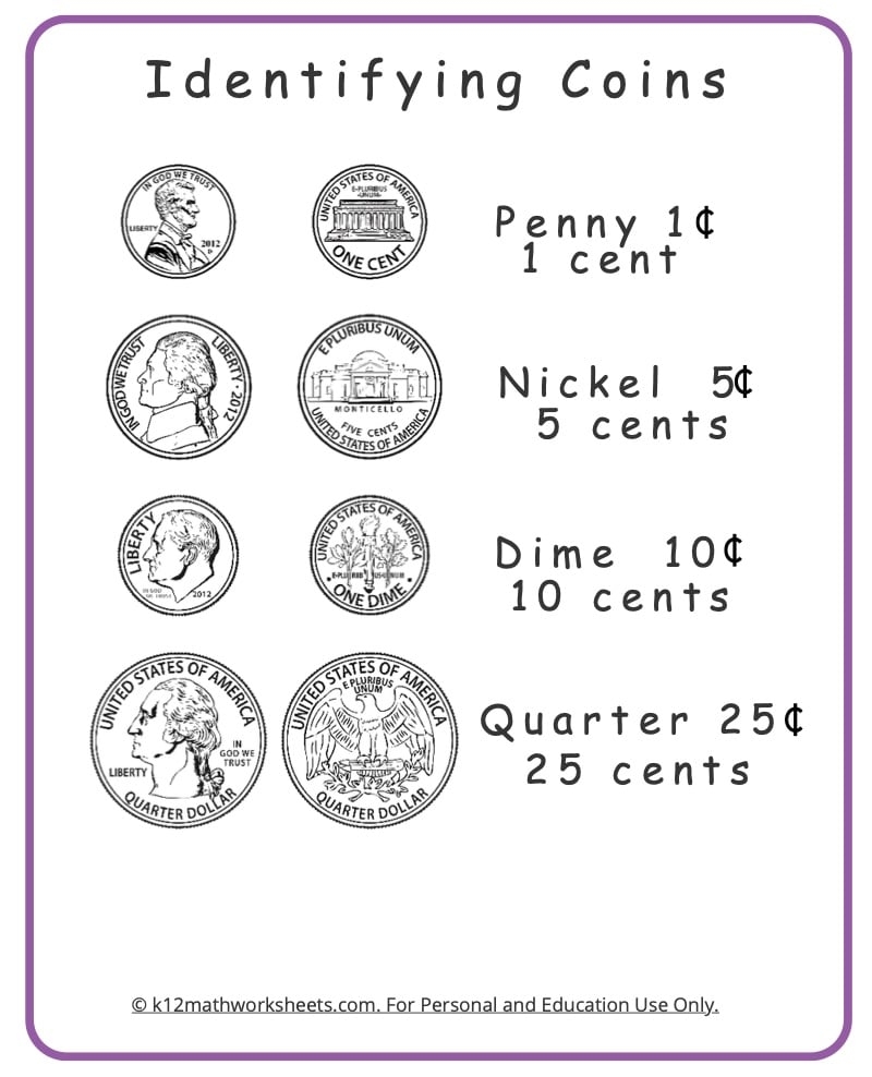 Counting Money Worksheets Counting Money Worksheets