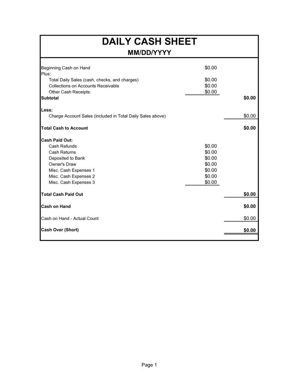 Daily Cash Sheet Template Free Word PDF