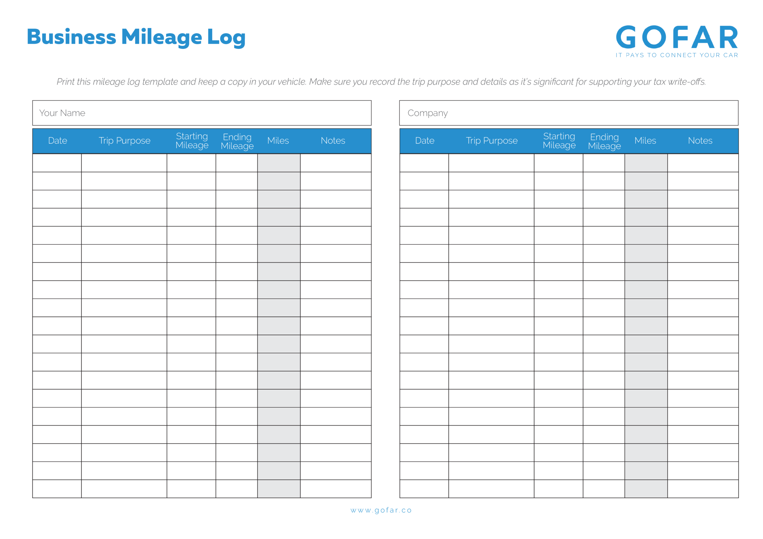 Free Printable Mileage Logs