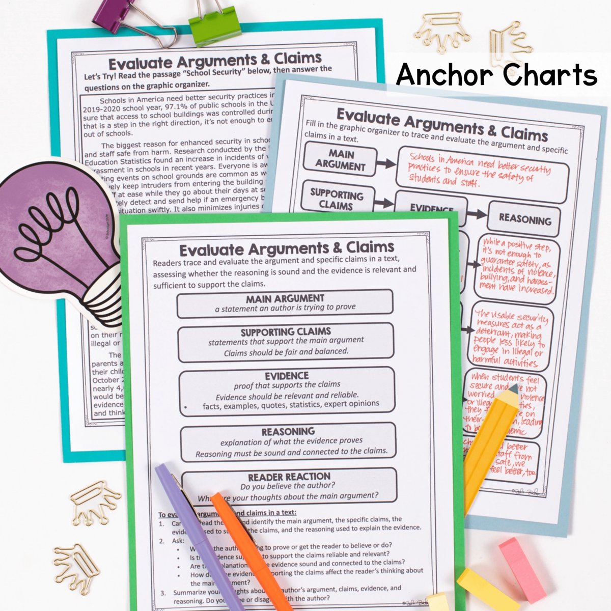 Evaluate Arguments Claims RI 7 8 RI 8 8 Reading Passages MagiCore Author S Argument Task Cards Identifying The Main Claim