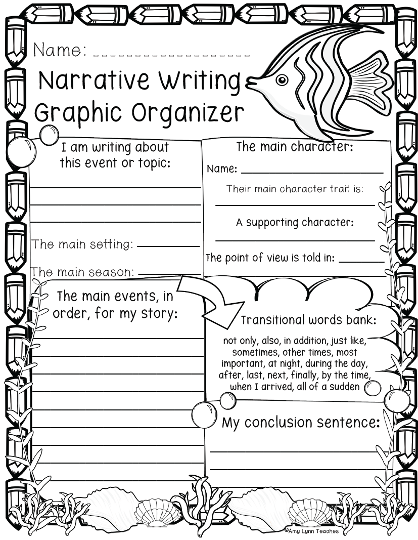Fifth Grade Worksheets Bundle 500 Standards Aligned Printables Made By Teachers 5th Grade Reading Worksheets Reading For Key Ideas Worksheet