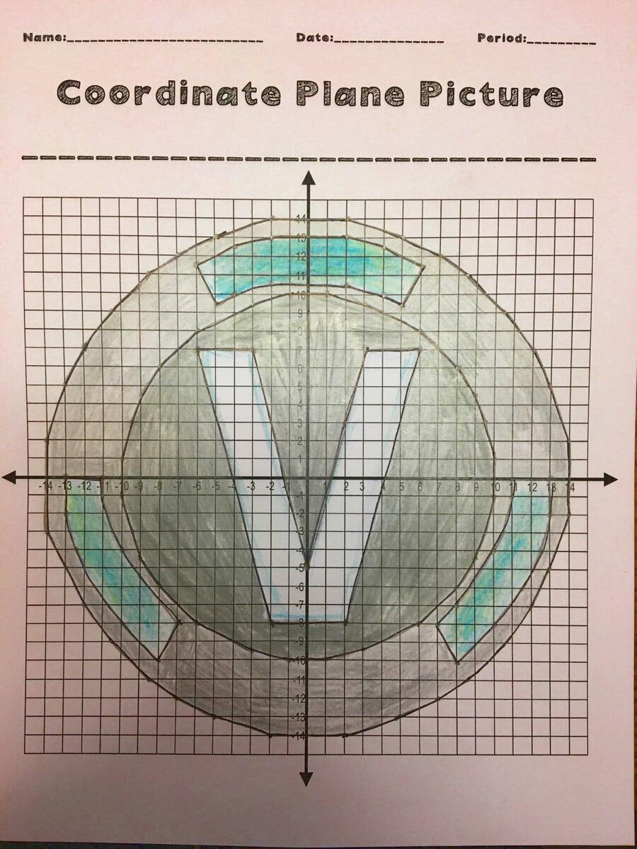 Fortnite V Bucks Symbol Coordinate Plane Picture By Anna Sites