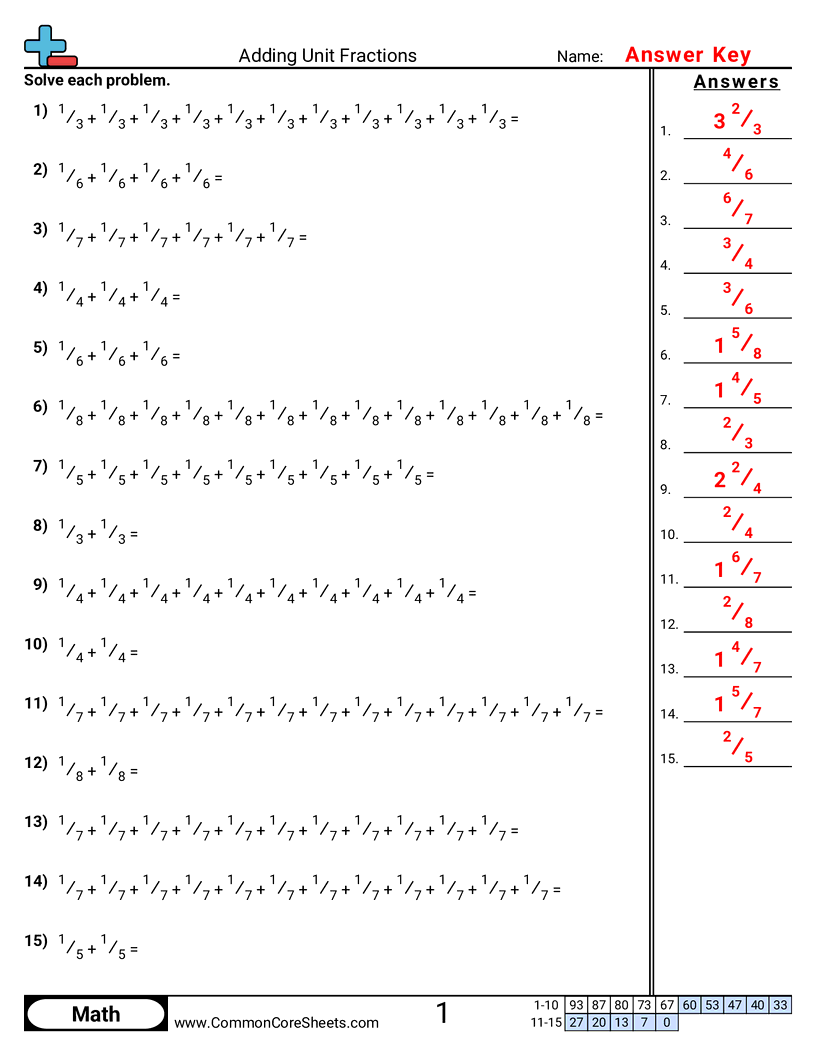 Fraction Worksheets