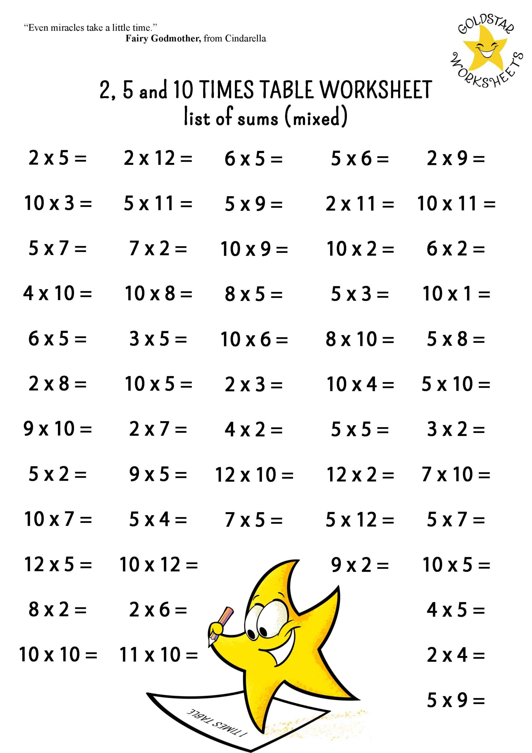 Free 2 5 10 Times Table Worksheets No Signup Needed Easy Print Free 2 5 10 Times Table Worksheets No Signup Needed Easy Print