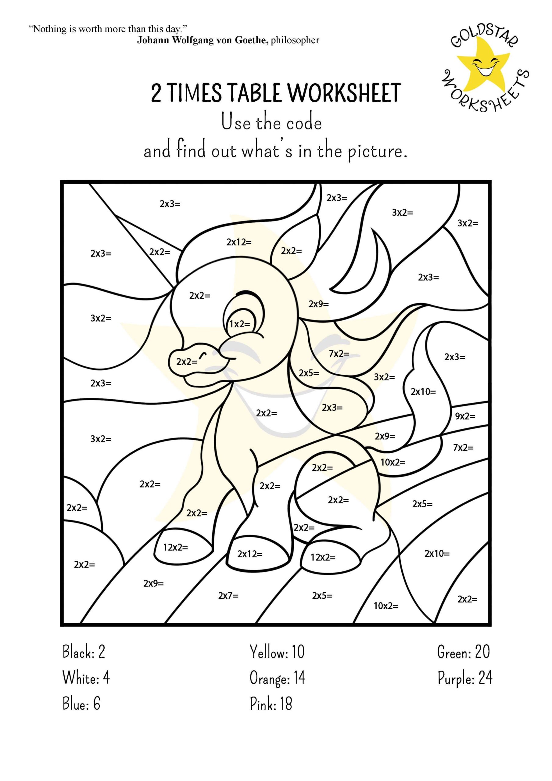 Free 2 Times Table Worksheets Fun Creative And Easy To Print Free 2 Times Table Worksheets Fun Creative And Easy To Print