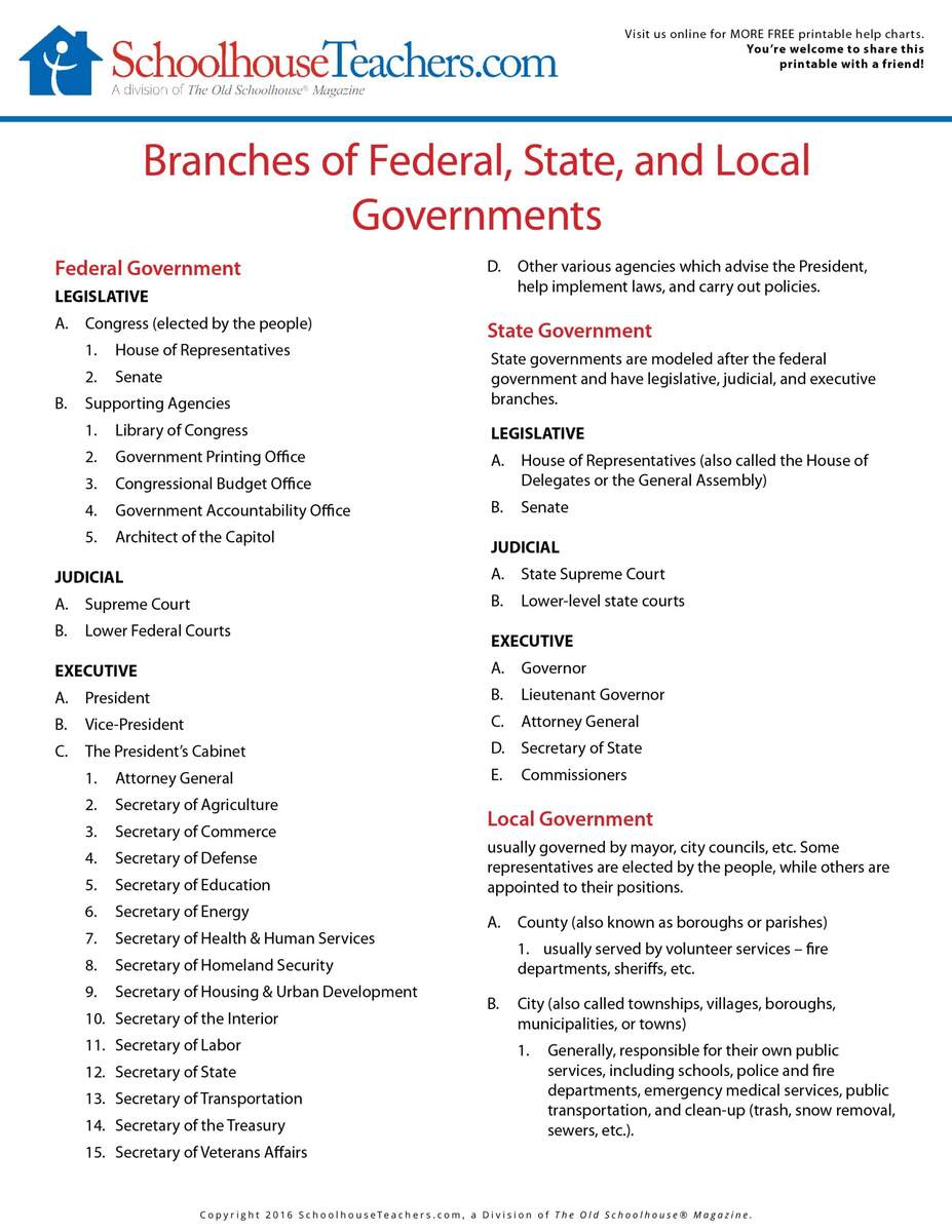 17 U S History Worksheets Free PDF At Worksheeto