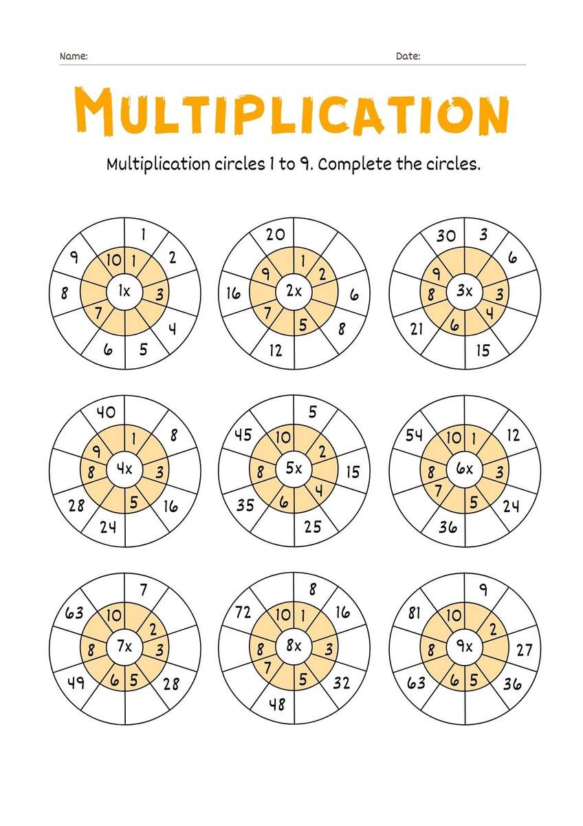 Free Multiplication Worksheet To Use And Print Canva Multiplication Worksheets K12 Math Worksheets