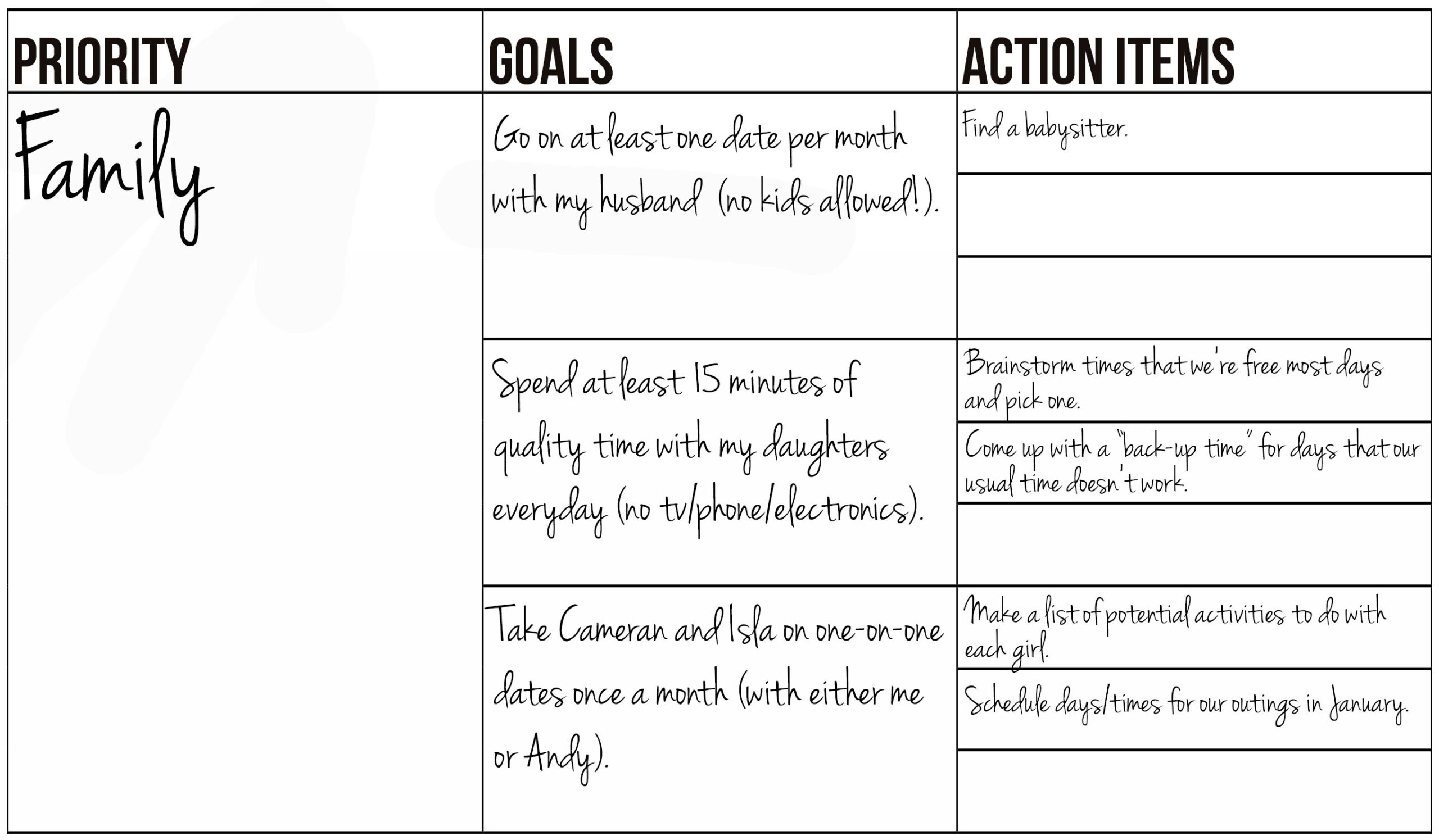 Free Printable Goal Setting Worksheet And Instructions The Family Freezer Free Printable Goal Setting Worksheet And Instructions The Family Freezer