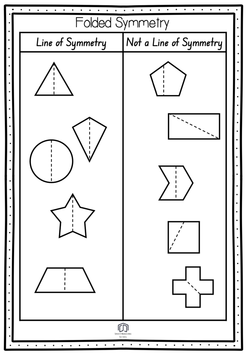 Free Symmetry Worksheet For Grade 3 And 4 Worksheets Library