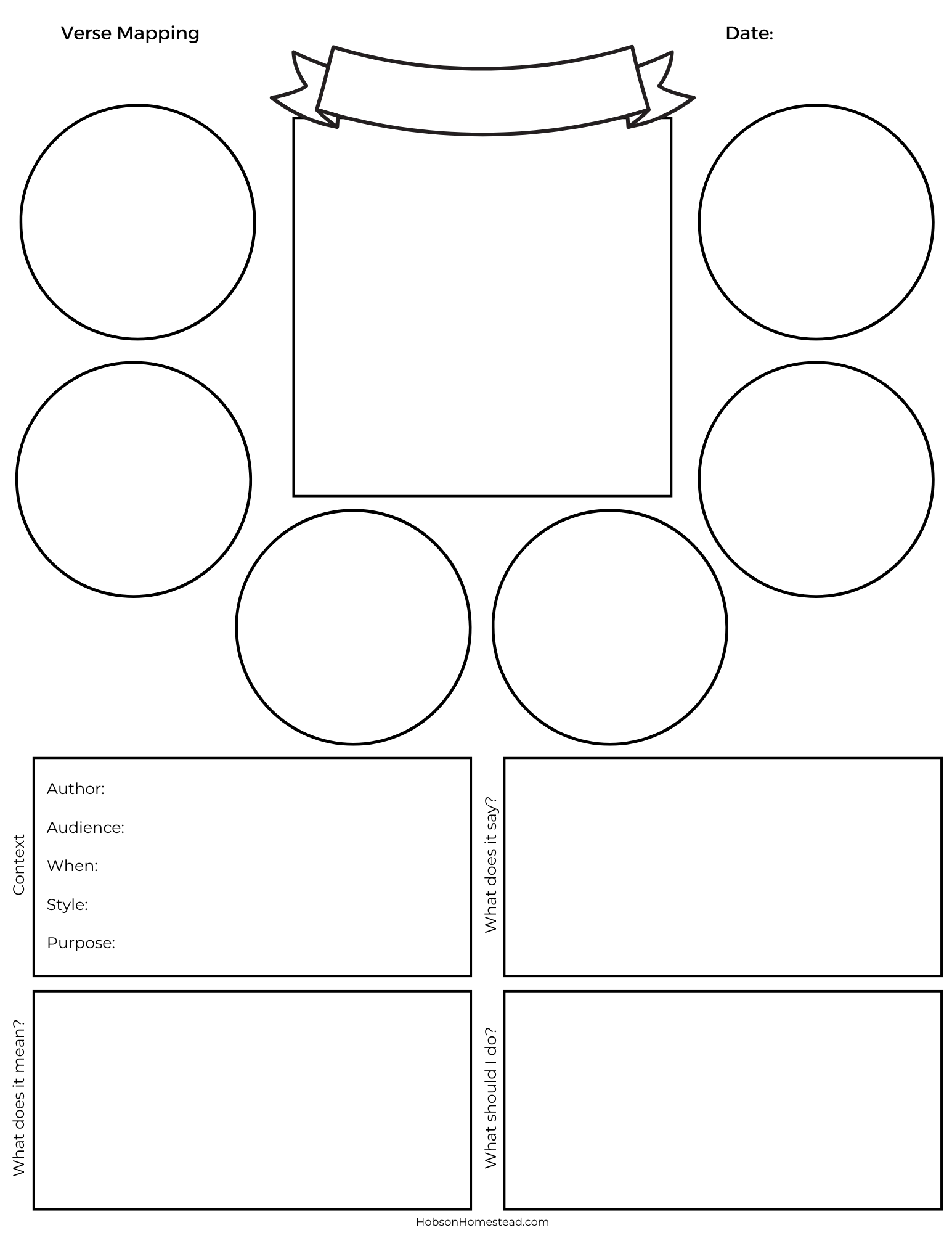 How To Verse Map And A Free Verse Mapping Template The Hobson Homestead How To Verse Map And A Free Verse Mapping Template The Hobson Homestead