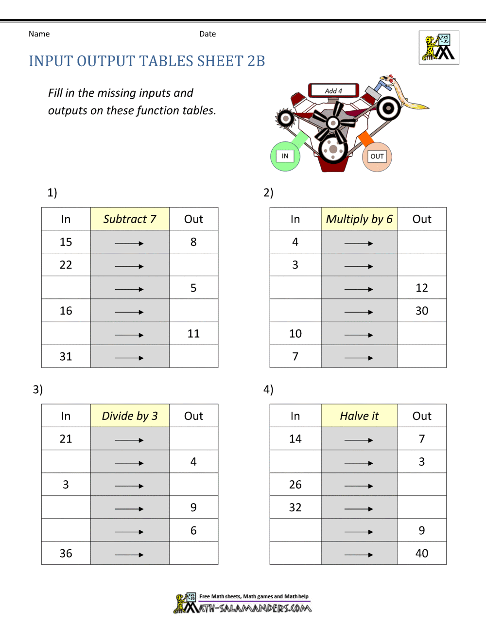 Input Output Tables Worksheet