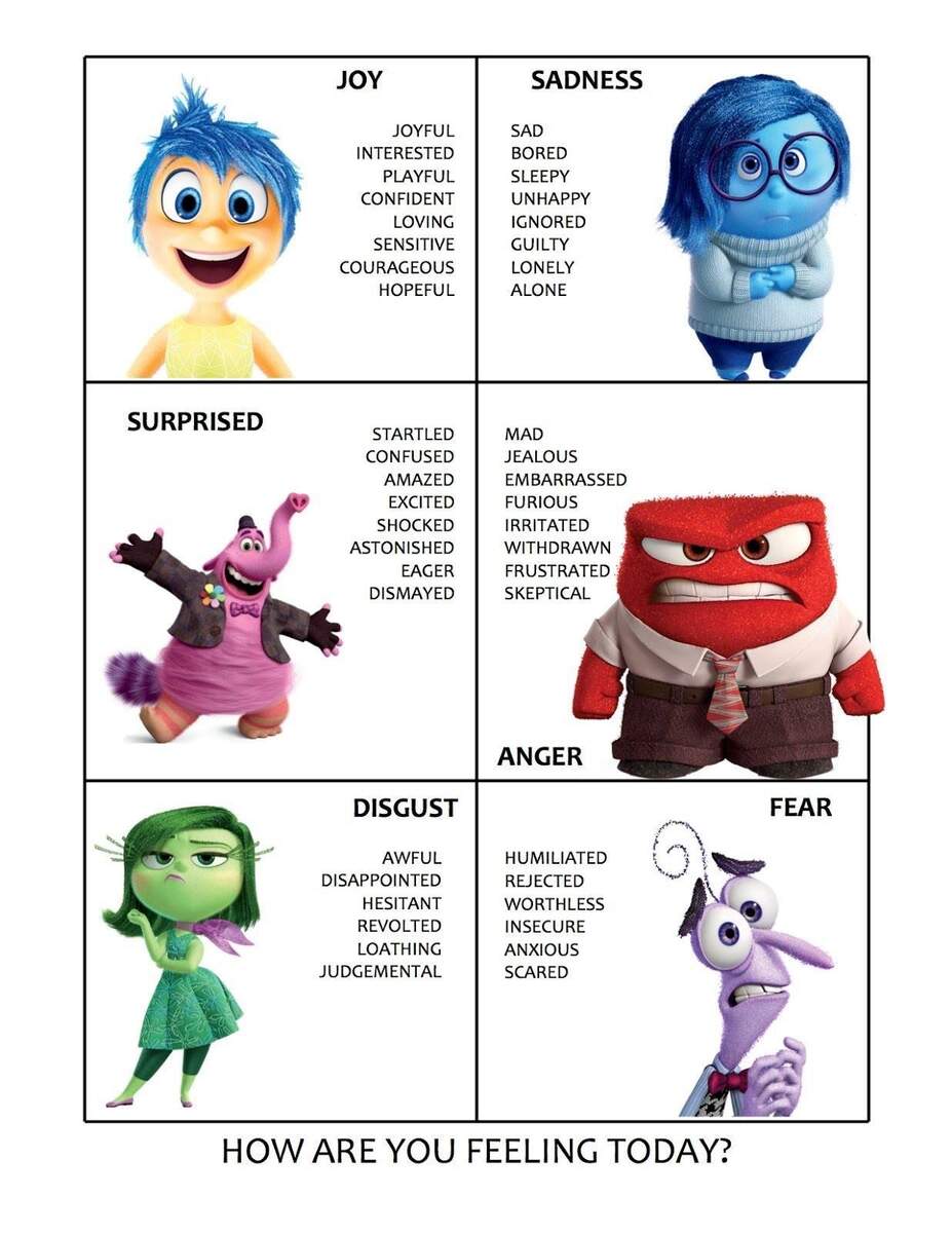 Inside Out Feelings Chart Krista H Counseling Inside Out 2 Feelings Worksheet Template