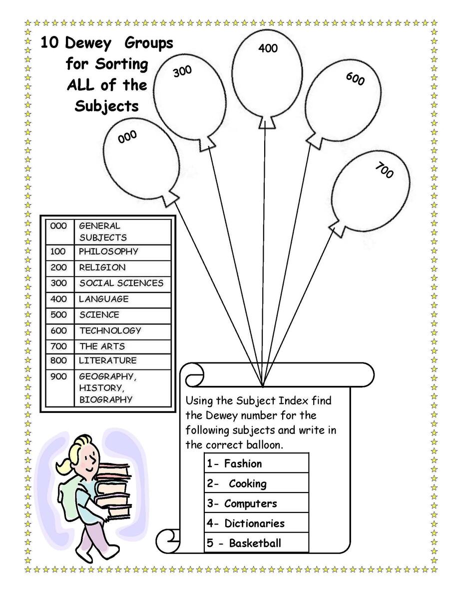 Library Skills Worksheet Rework A Bit For Younger Grades Worksheets Library Library Skills Worksheet Rework A Bit For Younger Grades Worksheets Library
