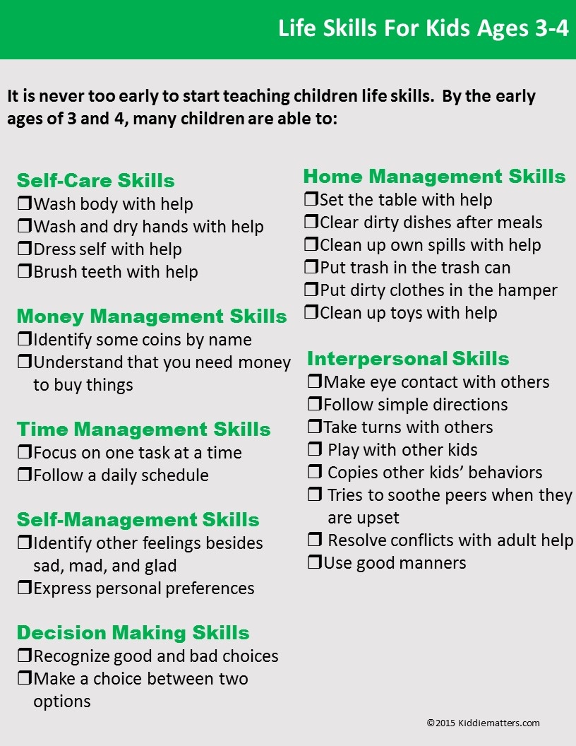 Life Skills Checklists For Kids And Teens Life Skills Checklists For Kids And Teens