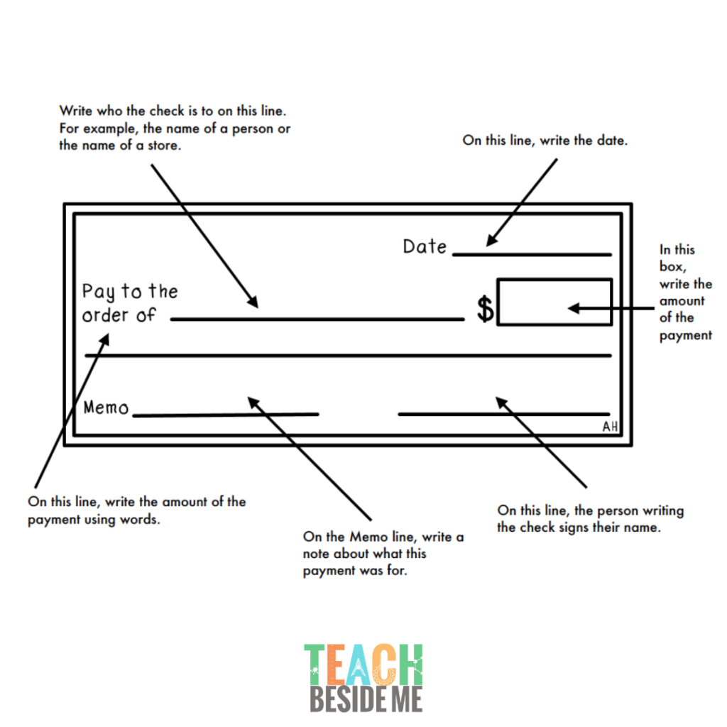 Life Skills Writing A Check Worksheet For Kids Teach Beside Me Life Skills Writing A Check Worksheet For Kids Teach Beside Me