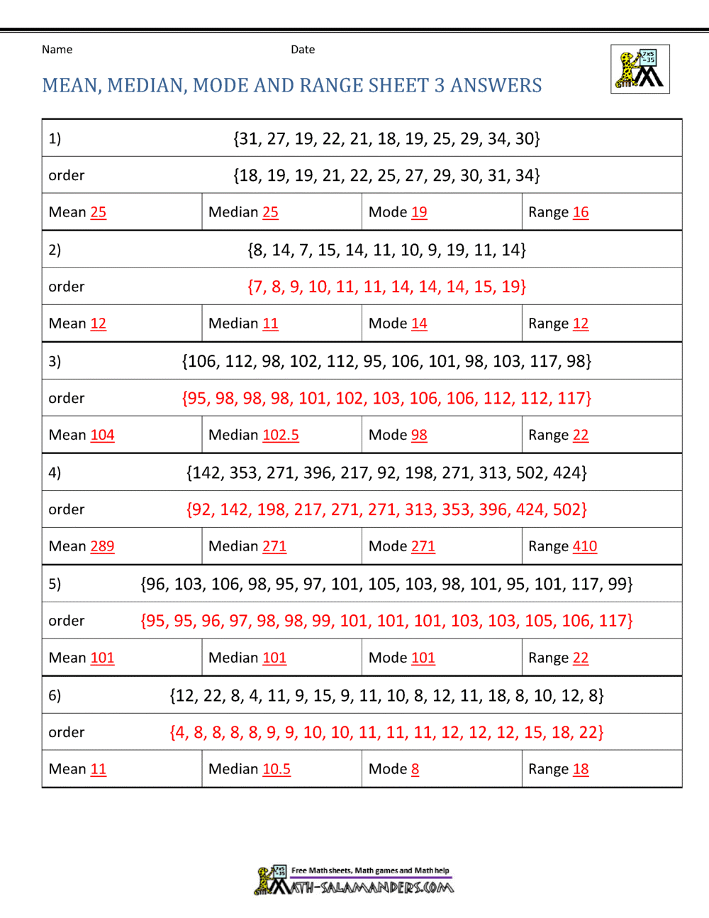 Mean Median Mode Range Worksheets