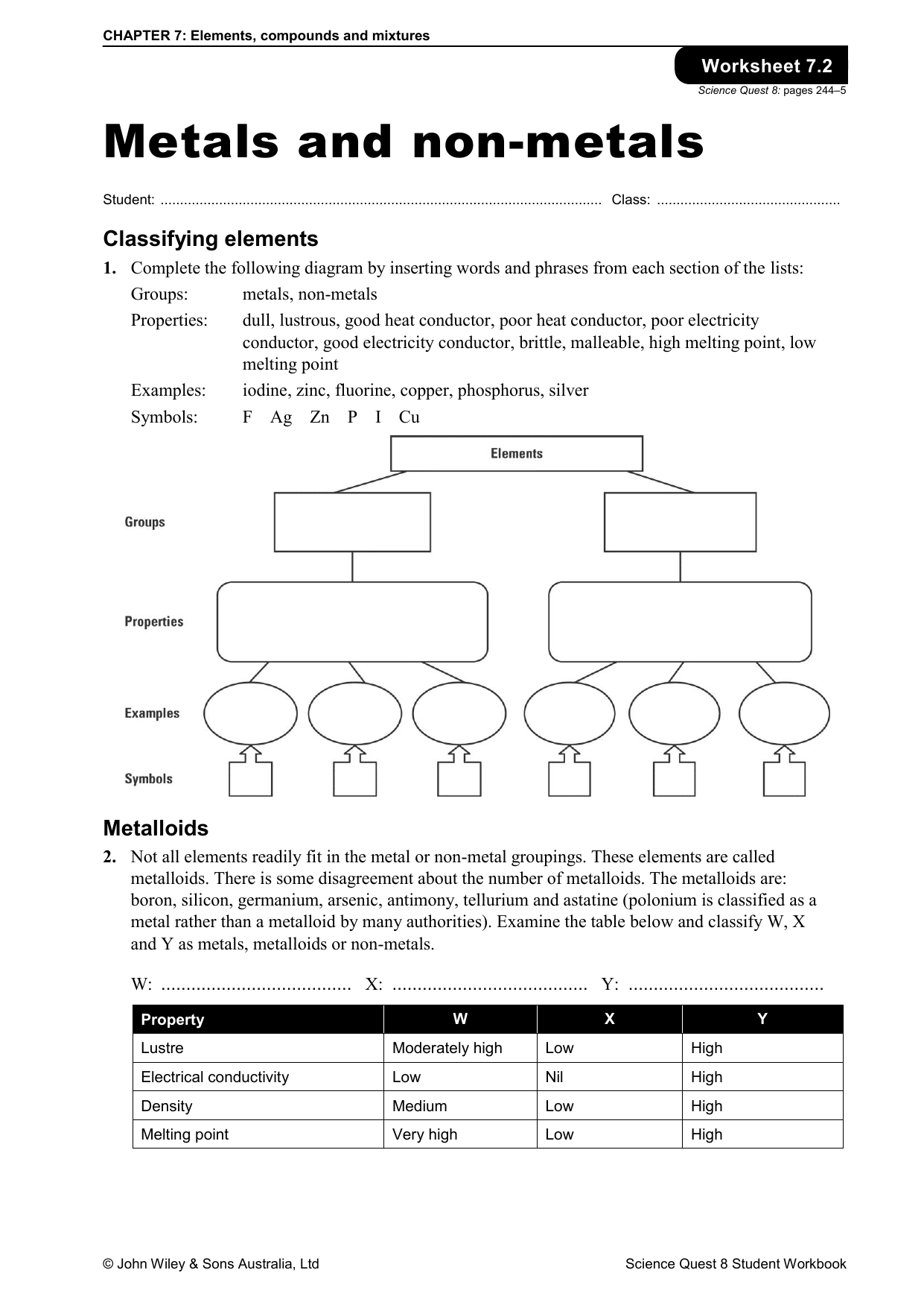 Physical Properties Of Metals And Non Metals Worksheet Live Worksheets Library