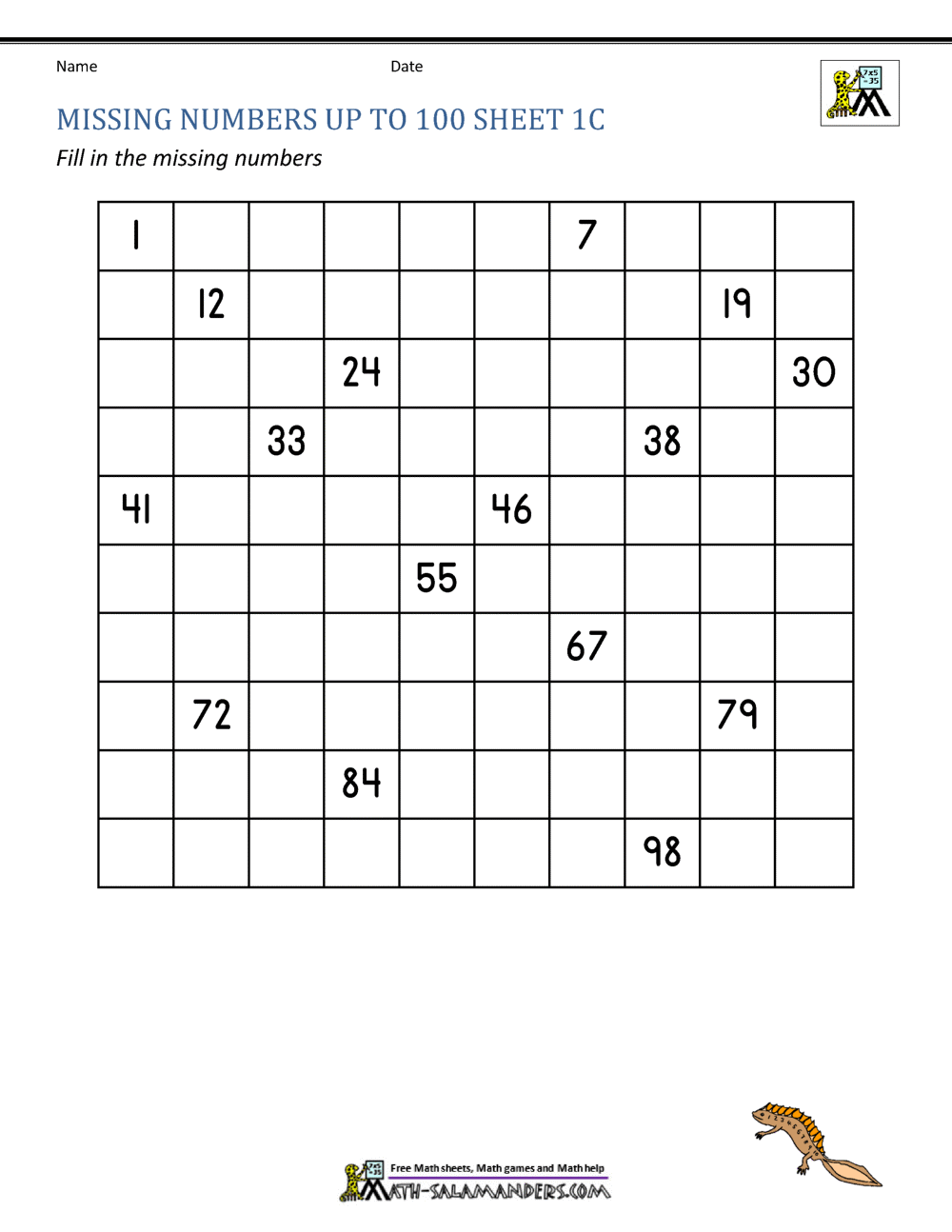 Missing Number Chart 1 100