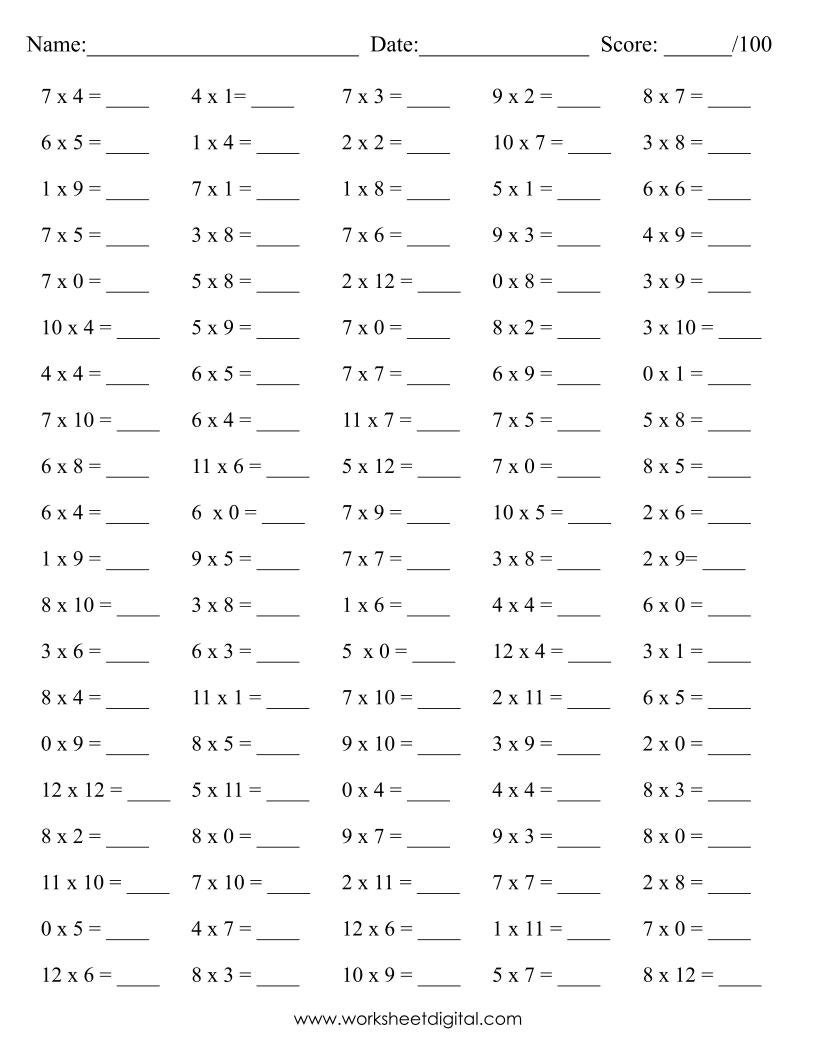Multiplication Math Drills Timetable 0 12 Practice Instant Download Etsy Multiplication Charts PDF Free Printable Times Tables Free Printables Lettering SVG Files Tools Apps