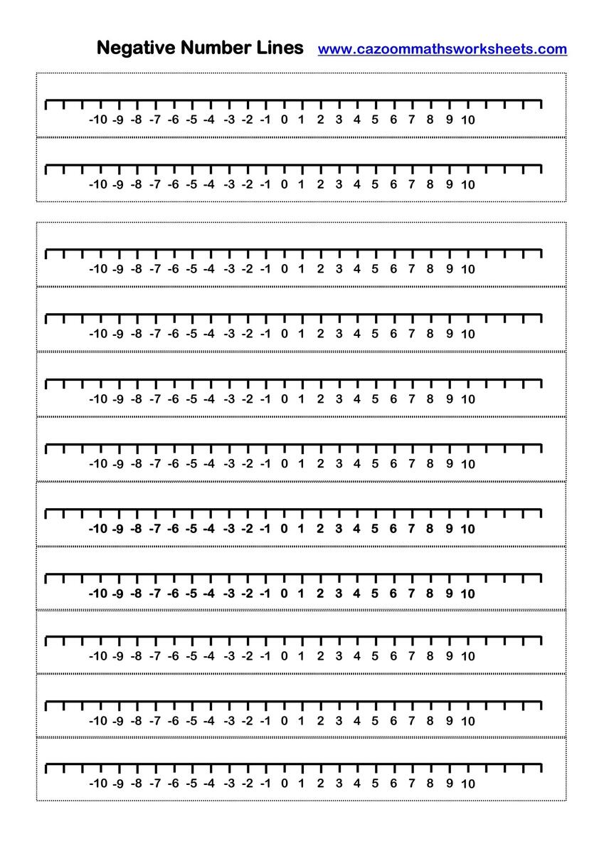 Negative Number Lines 10 To 10 FREE Teaching Resources Negative Number Lines 10 To 10 FREE Teaching Resources