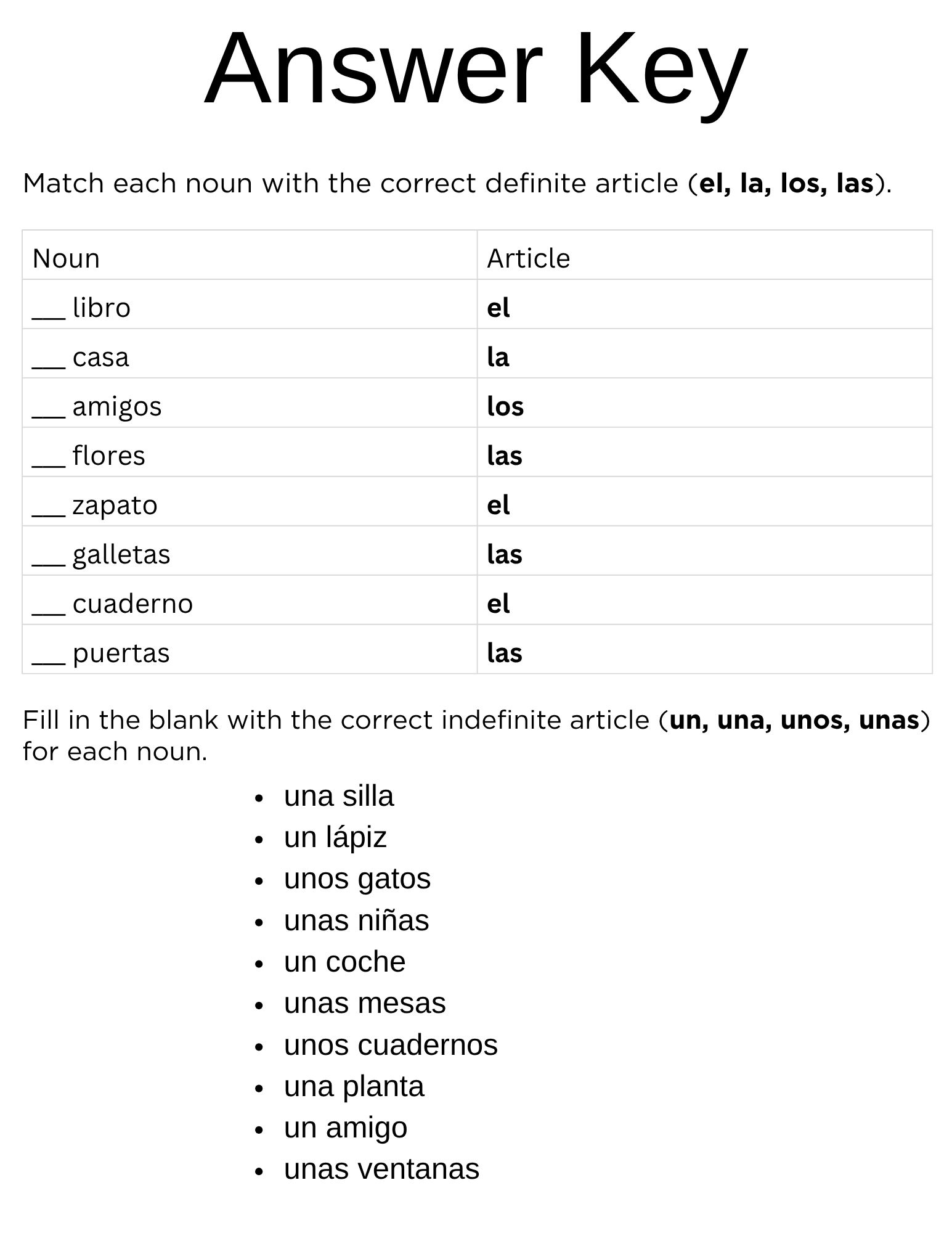 Nouns And Articles In Spanish Worksheet Answers Made By Teachers Nouns And Articles In Spanish Worksheet Answers Made By Teachers