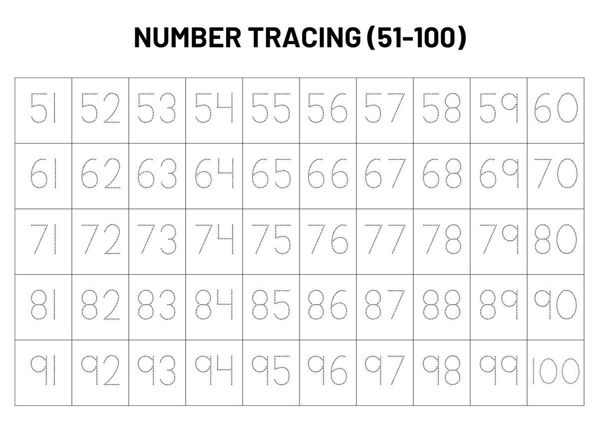 Numbers 1 100 Tracing Worksheet Handwriting Practice For Preschool Kindergarten Year 1 Digital Download Etsy Ireland Numbers 1 100 Tracing Worksheet Handwriting Practice For Preschool Kindergarten Year 1 Digital Download Etsy Ireland