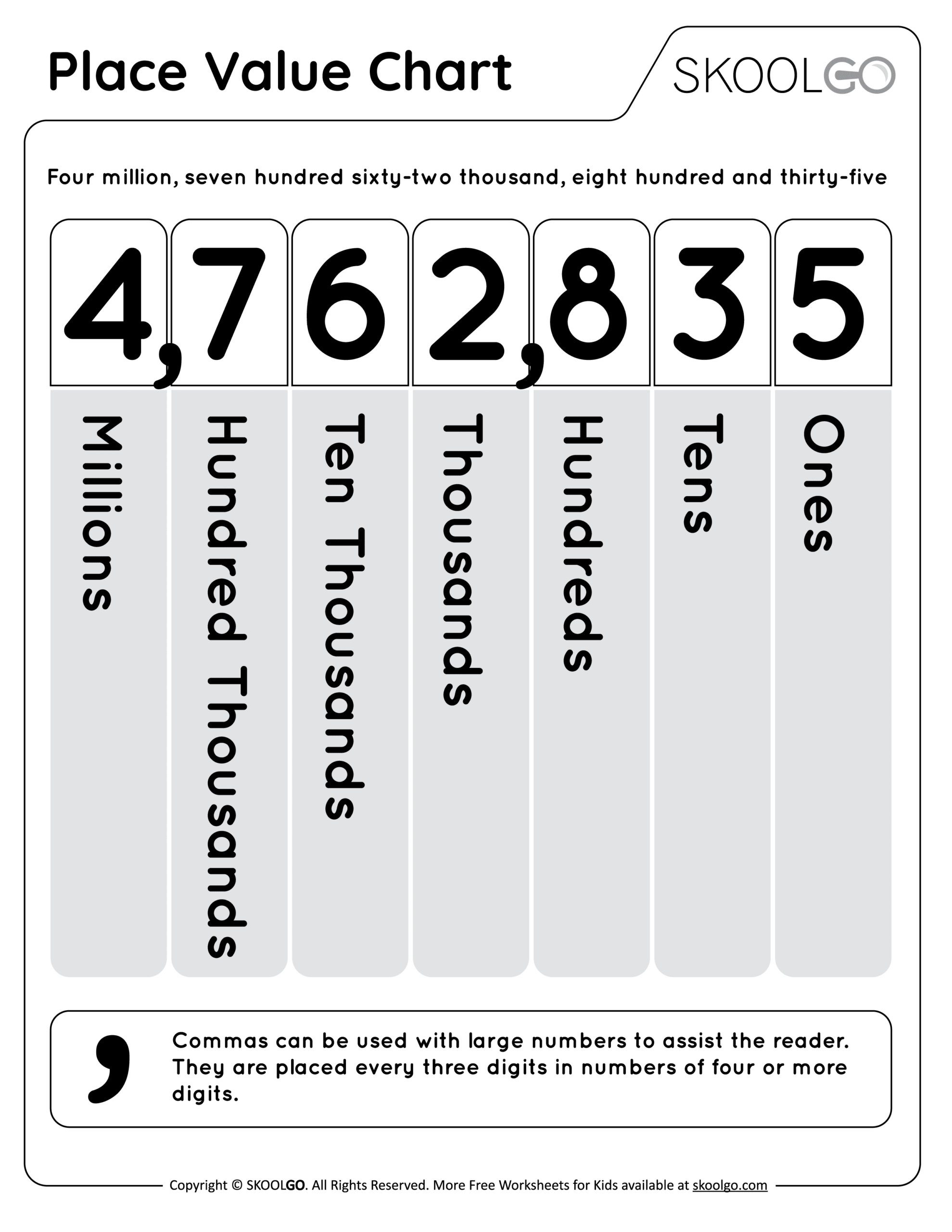 Place Value Chart Free Worksheet SKOOLGO Place Value Chart Free Worksheet SKOOLGO
