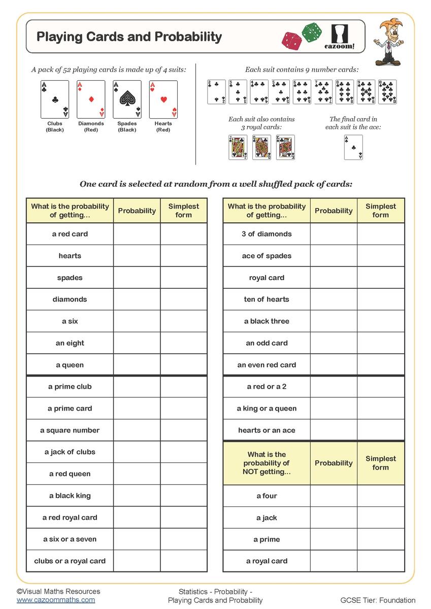 Playing Cards And Probability Worksheet Printable PDF Worksheets Playing Cards And Probability Worksheet Printable PDF Worksheets